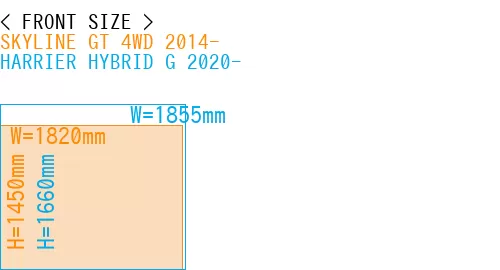#SKYLINE GT 4WD 2014- + HARRIER HYBRID G 2020-